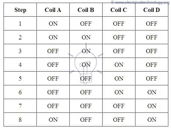 1659335393120991.png image.png