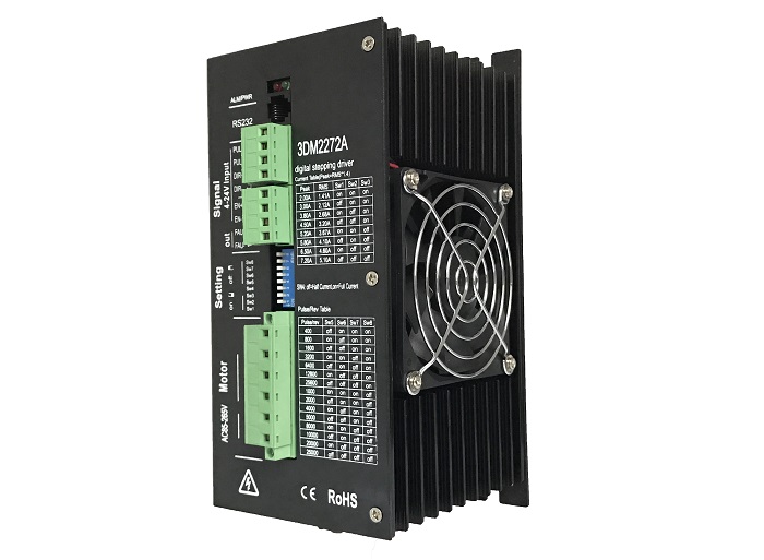 z2-21電機驅動器