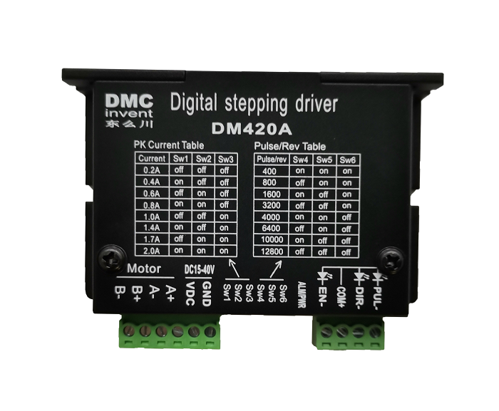 無刷驅動器是如何工作的？