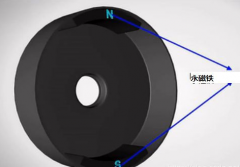 無刷電機是怎么樣子的運行原理？