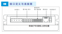 直流無刷電機驅動器接口定義與連接圖、端口說