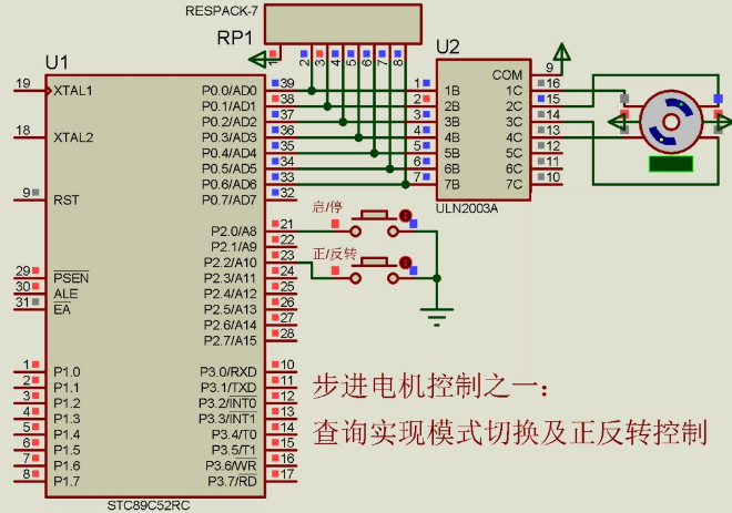 步進(jìn)電機(jī)控制之一:查詢實(shí)現(xiàn)正反轉(zhuǎn)控制