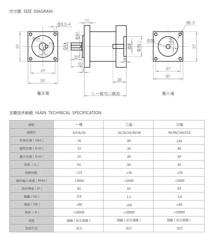 步進(jìn)電機(jī)扭矩不夠，如何正確選型行星減速機(jī)？