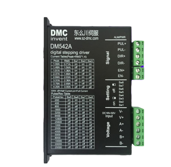 步進(jìn)電機驅(qū)動器細(xì)分到多少最好?