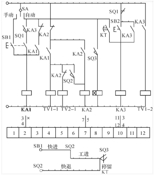 終點(diǎn)延時停留功能的滑臺控制電路